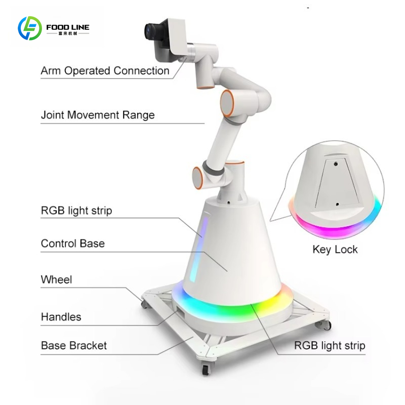 Customized 6 Axis Spin Robotic - đánh giá và giá Photo Booth Machine