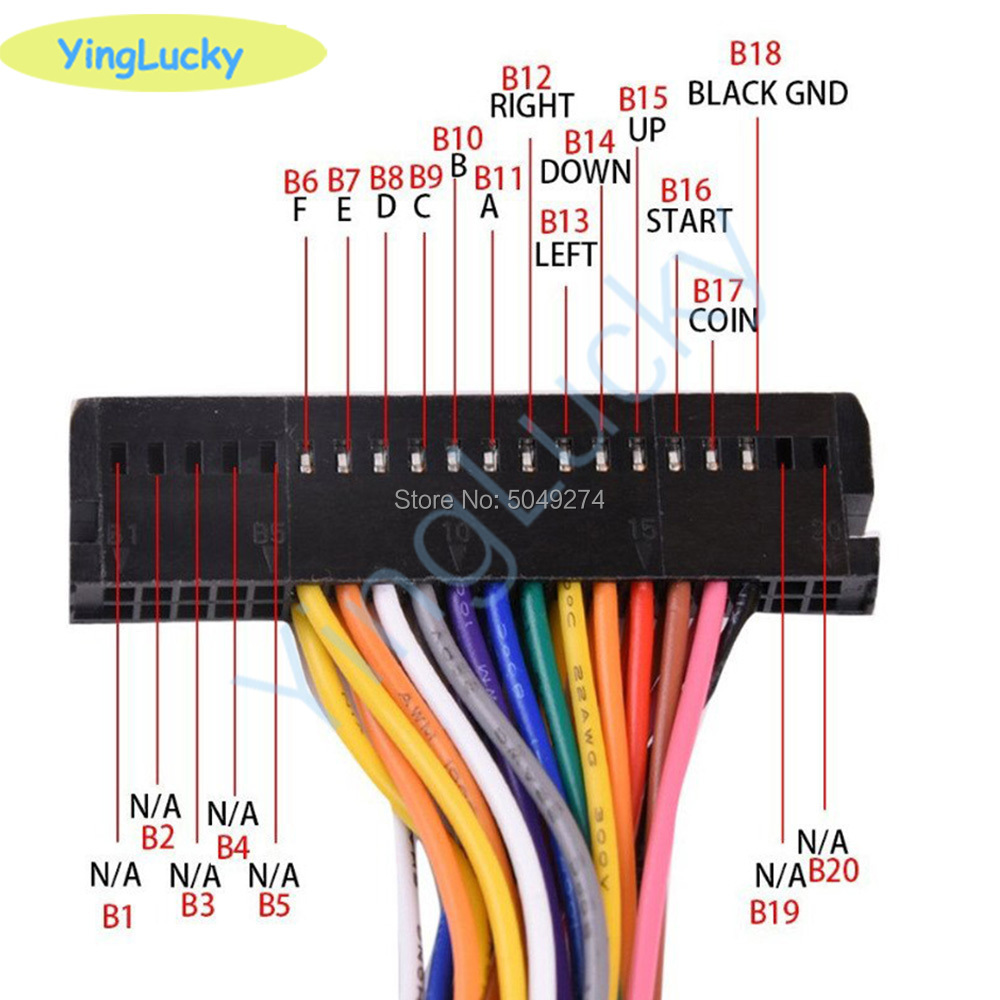 Arcade Tủ 40 Pin Dây Hộp Pando - đánh giá và giá Arcade Game Jackpot