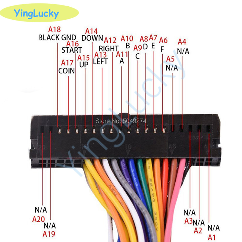 Arcade Tủ 40 Pin Dây Hộp Pando - đánh giá và giá Arcade Game Jackpot