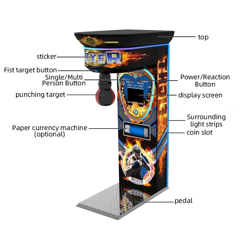 Custom Coin Operated Boxing Pu - đánh giá và giá Arcade Game Coin