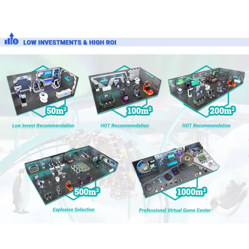 Mall Virtual Reality Chair Ent - đánh giá và giá Arcade Machine Profit
