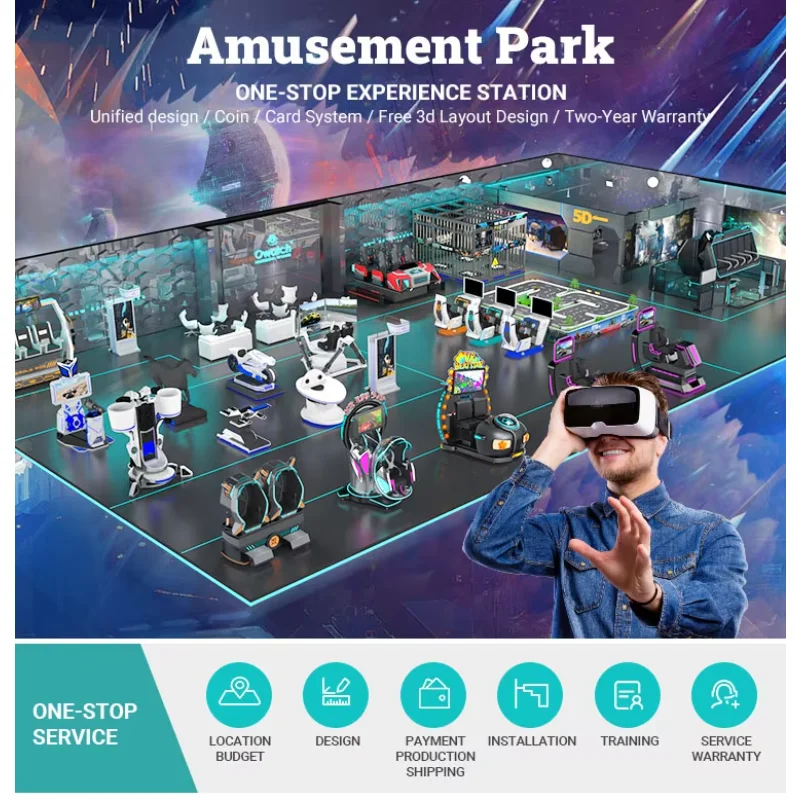 Mall Virtual Reality Chair Ent - đánh giá và giá Arcade Machine Profit