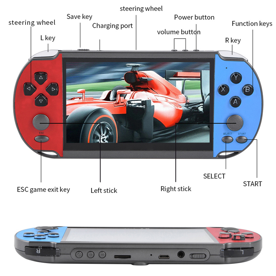 Portable Handheld Videogame TV - đánh giá và giá Arcade Game Jackpot