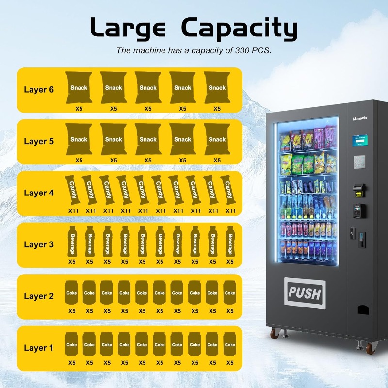 Customized Large 60 Slots Snac - đánh giá và giá Bill Acceptor Vending