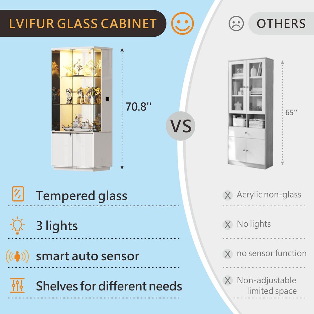 71 Tall Display Cabinet with G - đánh giá và giá Glass Cabinet Display