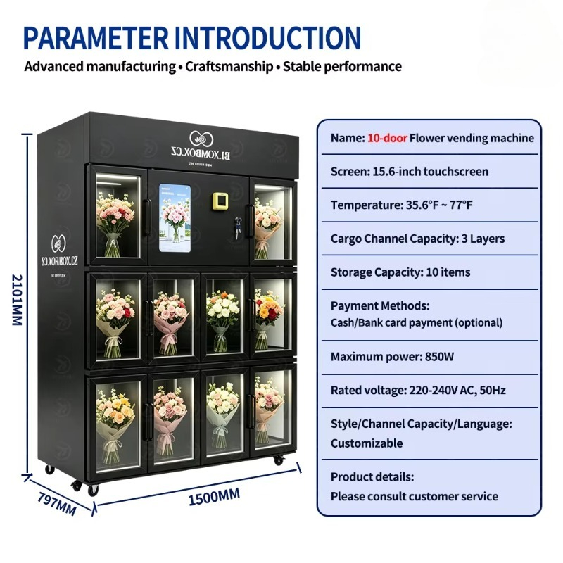 Maquina Expendedora Flores Loc - đánh giá và giá Bill Acceptor Vending